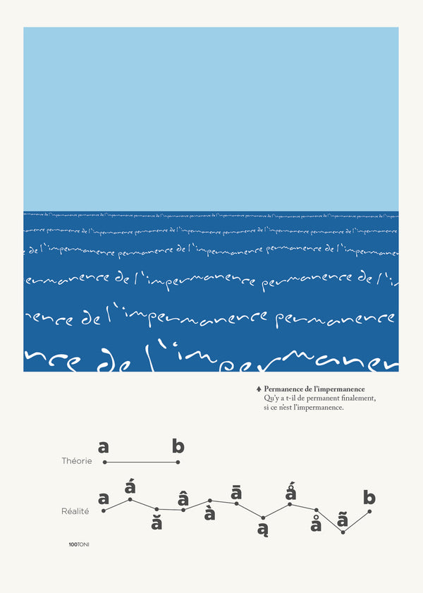 Pensées picturales - livre