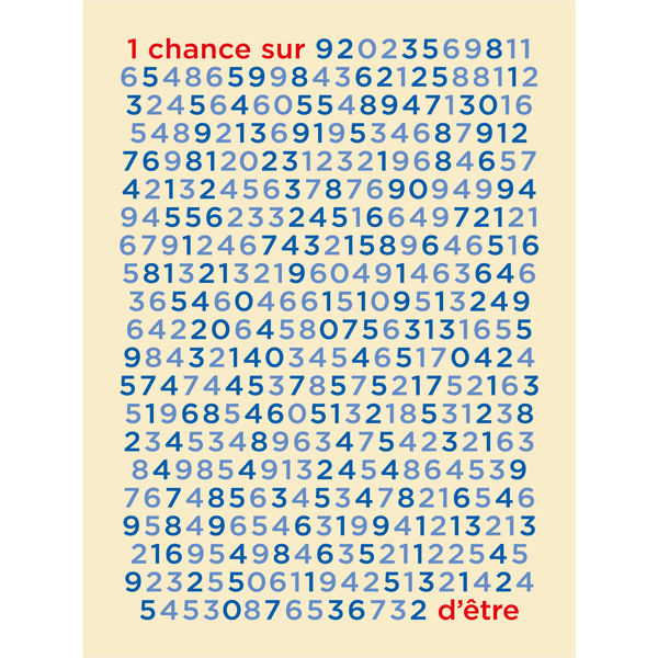 Estimation (estampe numérique)