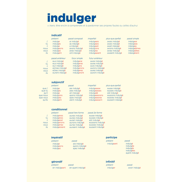 Indulger (estampe numérique)